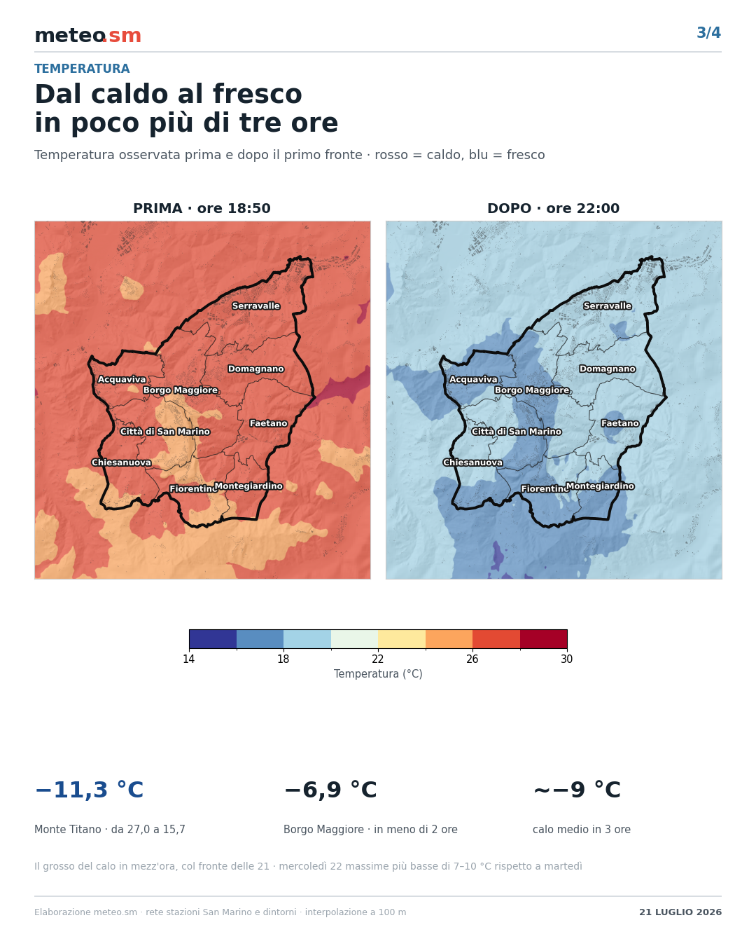 Temperatura, vento e pioggia prima e dopo il fronte del 21 luglio 2026
