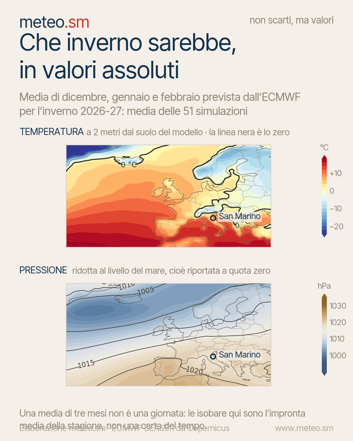 Due mappe dell'Europa in valori assoluti: la temperatura media prevista per
l'inverno, misurata a 2 metri dal suolo del modello, con la linea dello zero; e
la pressione riportata al livello del mare, con le isobare
etichettate
